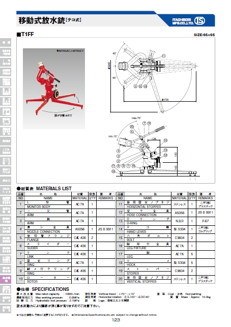 T1FF移動式放水銃(テコ式) | 立売堀製作所