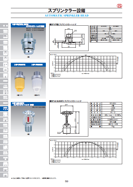 スプリンクラーヘッド及び関連部品 | 立売堀製作所
